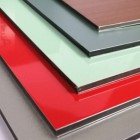 Aluminium Composite panels